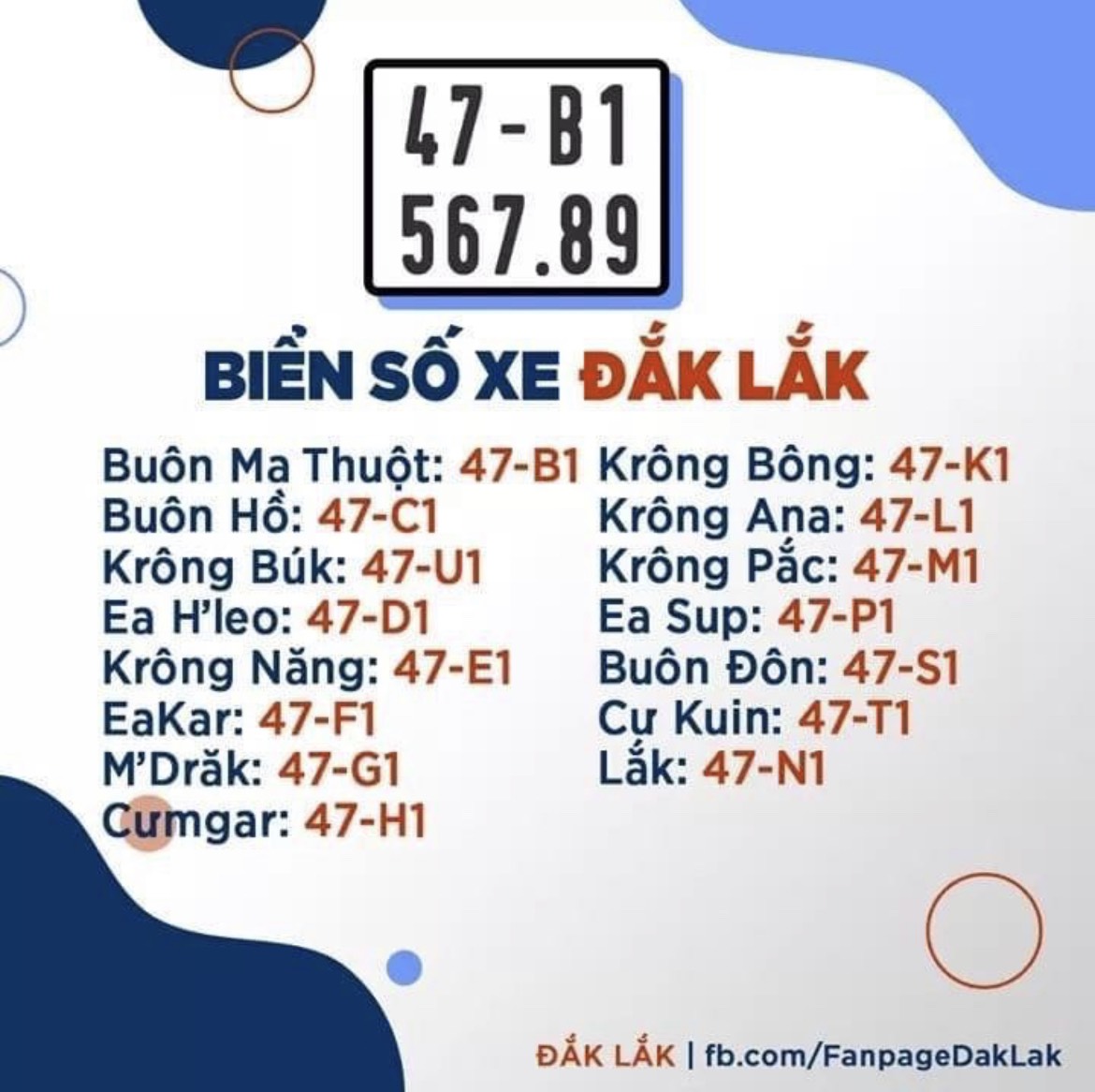 08 đơn vị Công an xã đủ điều kiện triển khai công tác đăng ký xe mô tô, xe gắn máy từ ngày 21/5/2022